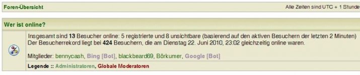 Such-Bots als registrierte Mitglieder.jpg