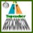 Topcacher