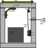 schema.png