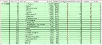 tabelle.jpg