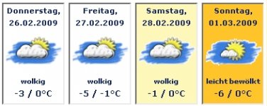 Wetter für Menden (Sauerland) 2.jpg