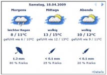 wetter.jpg