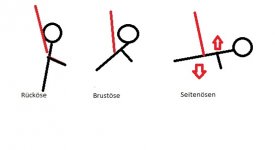 brustrueckenoese.jpg