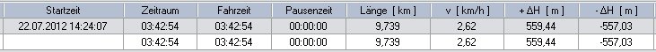 2-Track-Analyse-NET.jpg