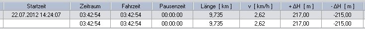 4-Track-Analyse-NET.jpg