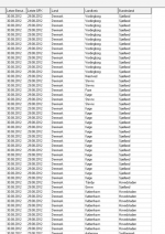 Bildschirmfoto 20112-08-30 um 12.03.53.png
