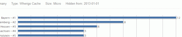 stat.GIF