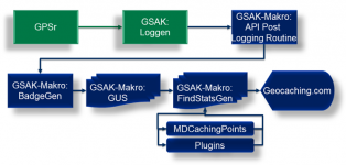 Workflow_tn.png