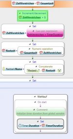 urwigo-wettlauf-mit-variable.JPG