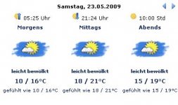 Wetter Samstag.JPG