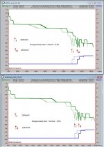 Lagerungsverlust_1W_1A.jpg