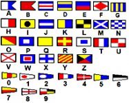 Flaggenalphabet.jpg