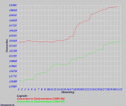 auswerten.php.gif