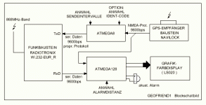 GEO1.gif