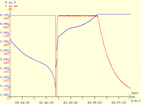 Samsung_3000mAh_first_run_export.png