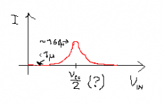 Diagramm.PNG