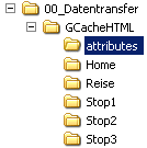 Verzeichnisstruktur.gif