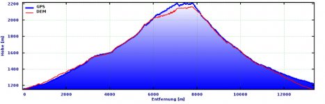 grm_profile.png
