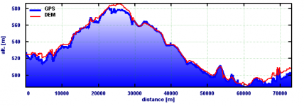 garmin_profile.png